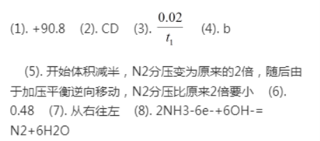 【2022高考真题训练】2021年湖南高考化学答案