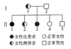 【2022高考真题训练】2021年湖南高考生物真题