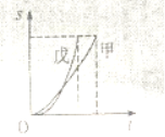 【2022高考真题训练】2021年广东高考物理试题【word精校版】