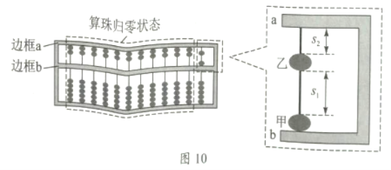 【2022高考真题训练】2021年广东高考物理试题【word精校版】