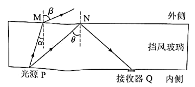 【2022高考真题训练】2021年广东高考物理试题【word精校版】