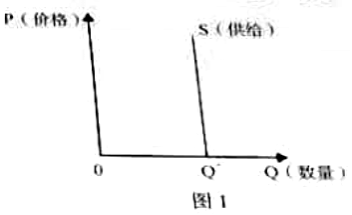 【2022高考真题训练】2021年广东高考政治试题【word精校版】