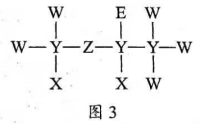 【2022高考真题训练】2021年广东高考化学试题【word精校版】