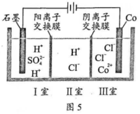 【2022高考真题训练】2021年广东高考化学试题【word精校版】