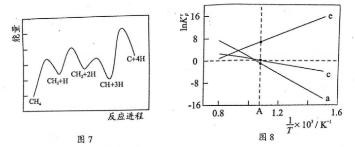 【2022高考真题训练】2021年广东高考化学试题【word精校版】