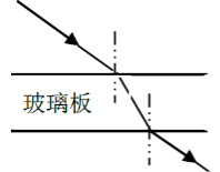 【2022高考真题参考】2021年全国甲卷高考理综真题