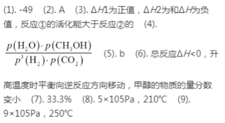 【2022高考真题参考】2021年全国甲卷理综试题答案解析