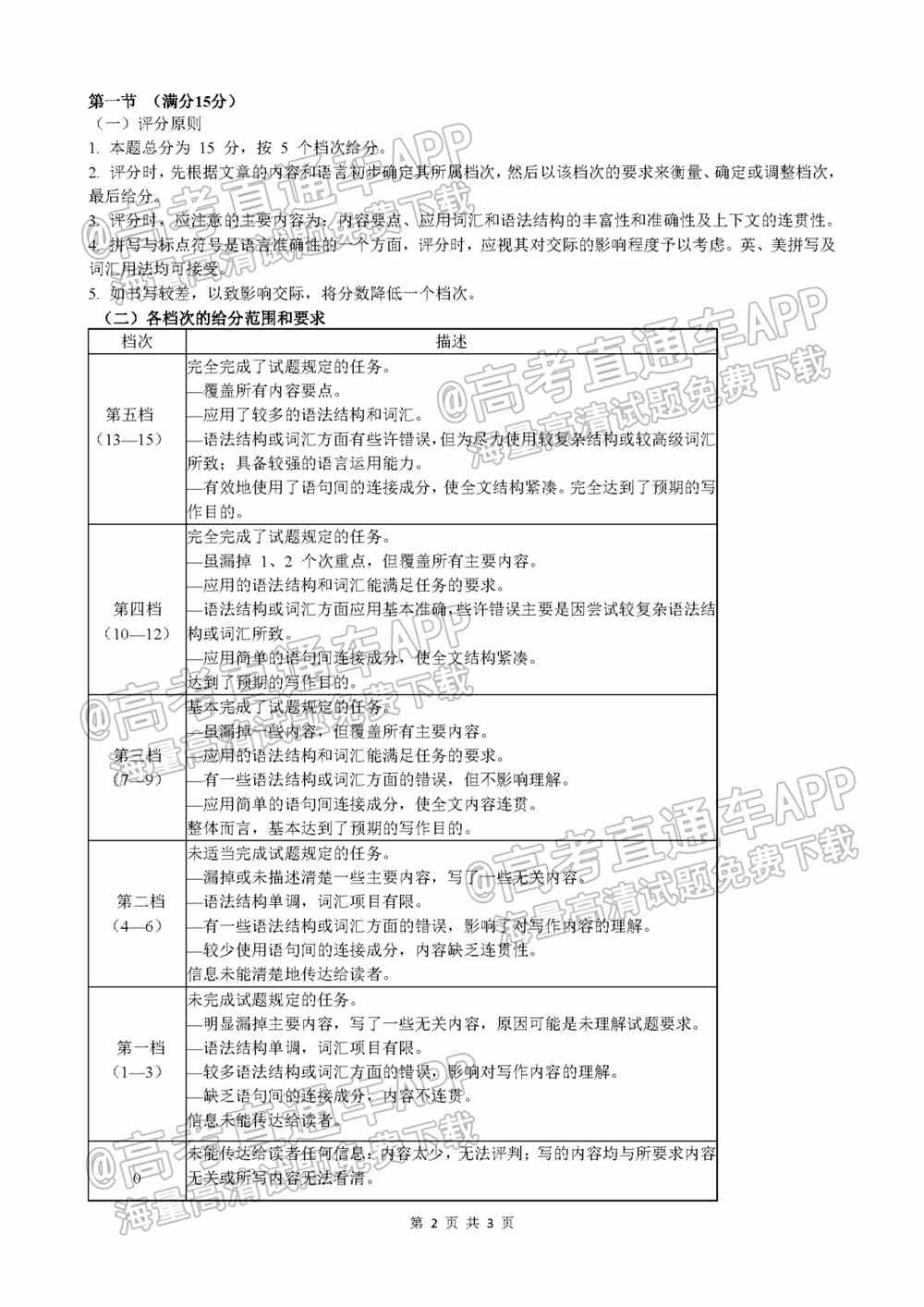 2022珠海一模试卷答案-广东珠海高三一模答案