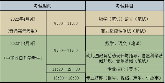 考试安排