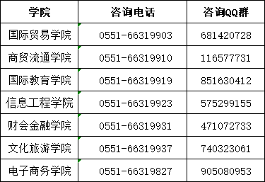 咨询方式