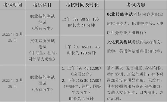 单招考试科目、时间、内容