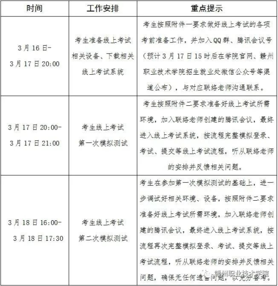 单招线上考试相关工作时间安排表