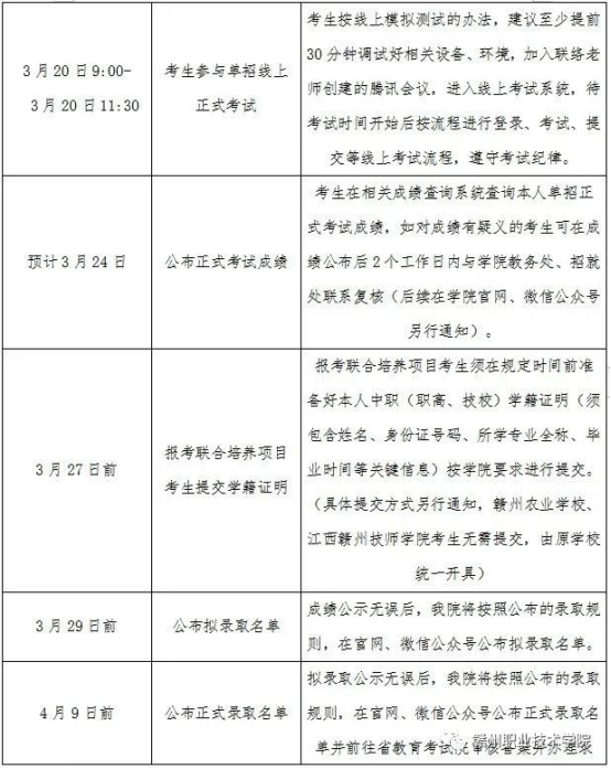 单招线上考试相关工作时间安排表