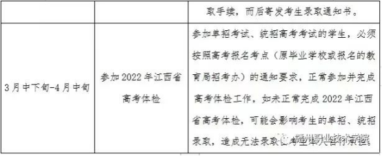 单招线上考试相关工作时间安排表