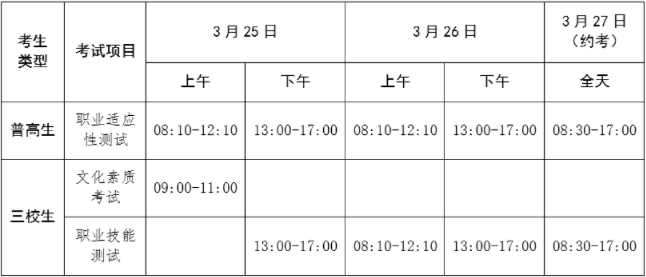 考试时间