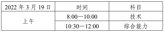 2022年天津市高职院校春季考试时间