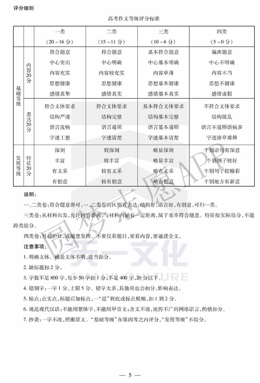 2022年许昌二模各科试卷及答案解析汇总（更新完毕）