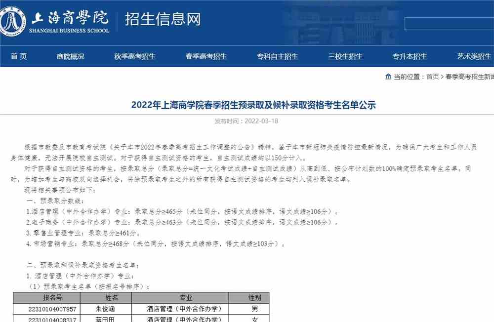 2022年上海商学院春季招生预录取及候补录取资格考生名单公示