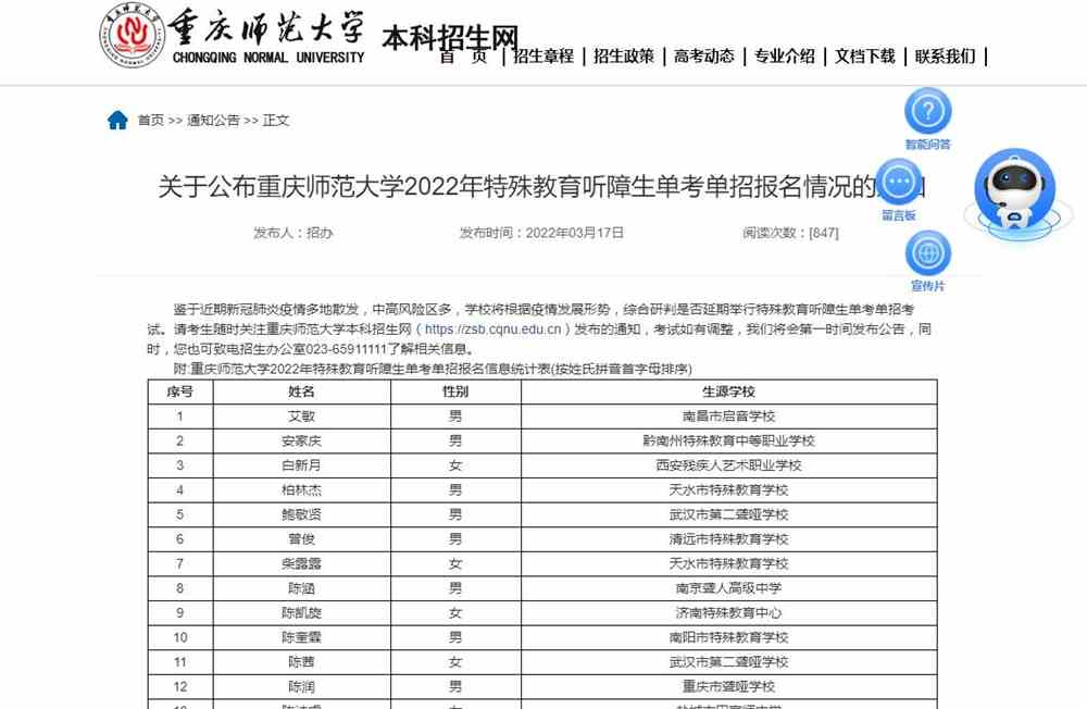 关于公布重庆师范大学2022年特殊教育听障生单考单招报名情况的通知