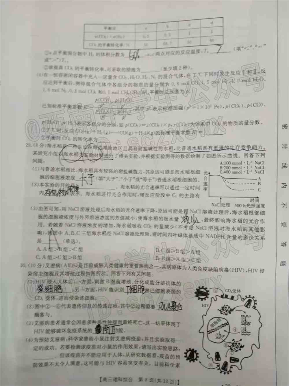 2022西南四省高三2月联考各科试题及答案解析（更新完毕）