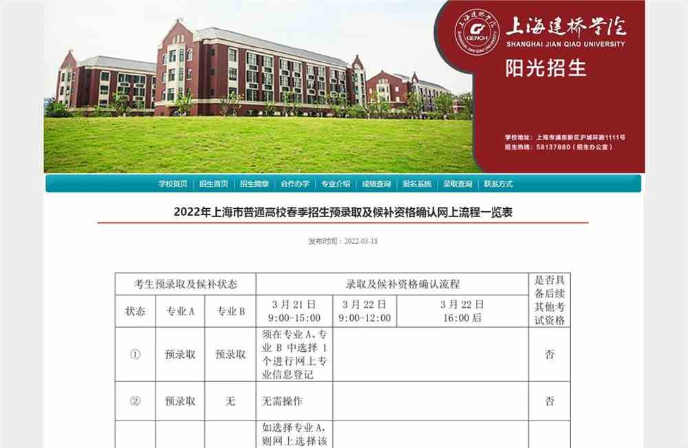 2022年上海市普通高校春季招生预录取及候补资格确认网上流程一览表