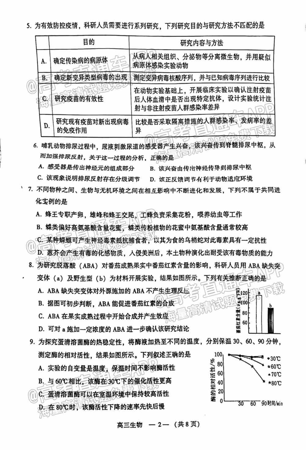 2022福州一检各科试卷及答案解析汇总（更新完毕）