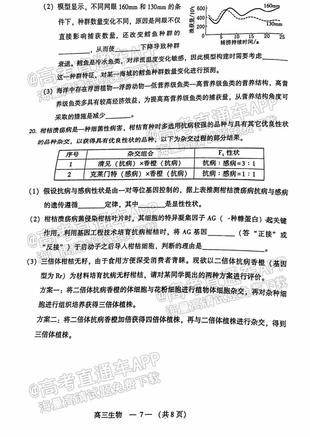 2022福州一检各科试卷及答案解析汇总（更新完毕）