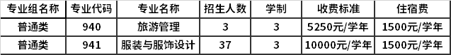 高职类3+证书专科西藏新疆班