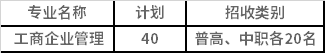 2022年四川财经职业学院现代学徒制高职单招招生专业计划