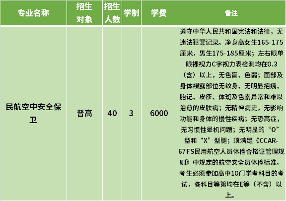 2021年浙江警官职业学院高职提前招生专业计划