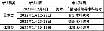 考试安排