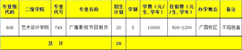 2022年广州城市职业学院依据学考成绩录取招生专业计划