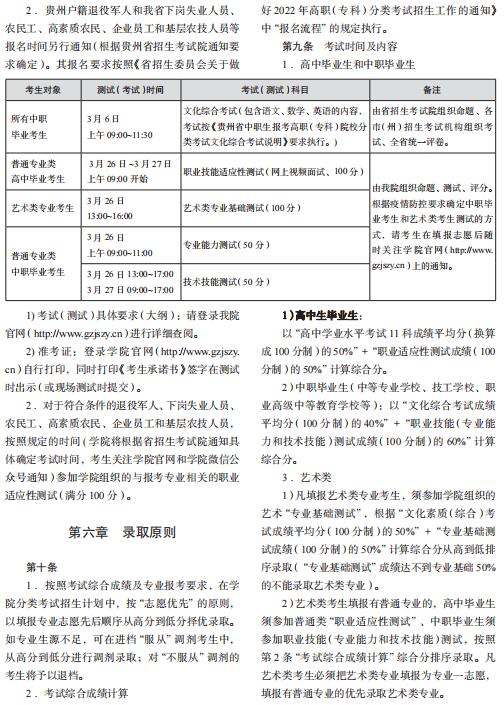 贵州建设职业技术学院2022年分类考试招生章程