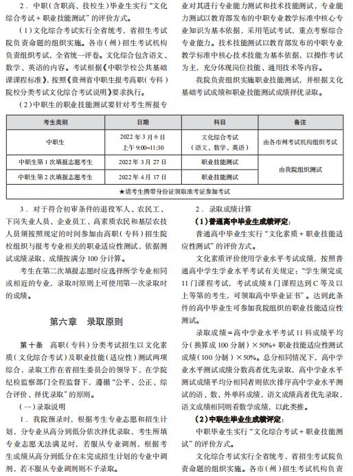 六盘水职业技术学院2022年分类考试招生章程