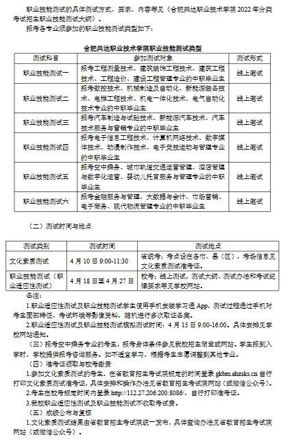 合肥共达职业技术学院2022年分类考试招生章程