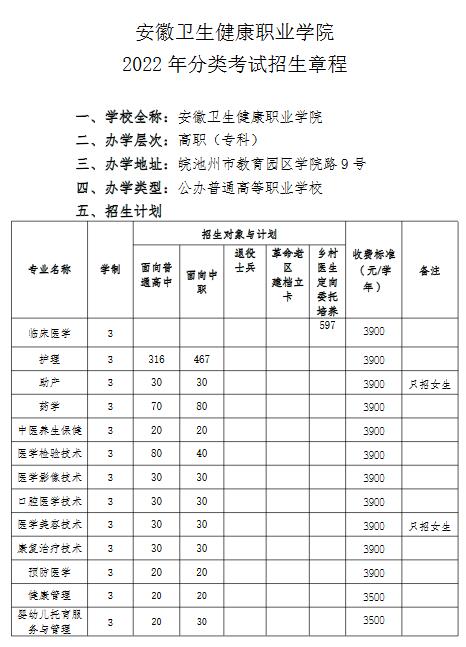 安徽卫生健康职业学院2022年分类考试招生章程