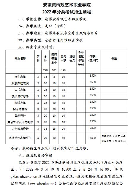 安徽黄梅戏艺术职业学院2022年分类考试招生章程