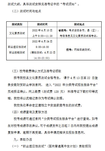 安徽财贸职业学院2022年分类考试招生章程