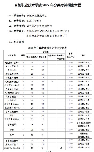 合肥职业技术学院2022年分类考试招生章程