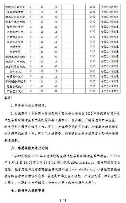合肥职业技术学院2022年分类考试招生章程