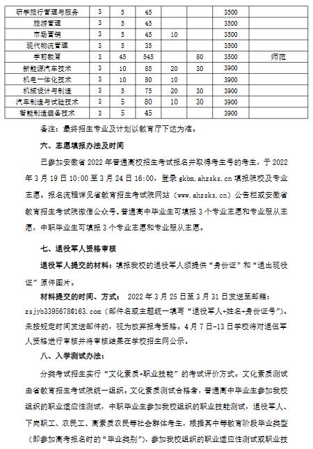 宣城职业技术学院2022年分类考试招生章程