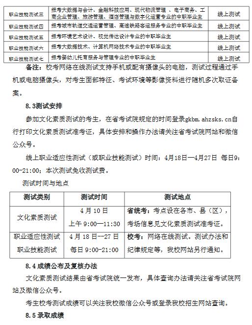 安徽现代信息工程职业学院2022年分类考试招生章程