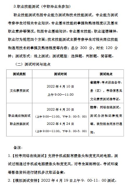 阜阳科技职业学院2022年分类考试招生章程