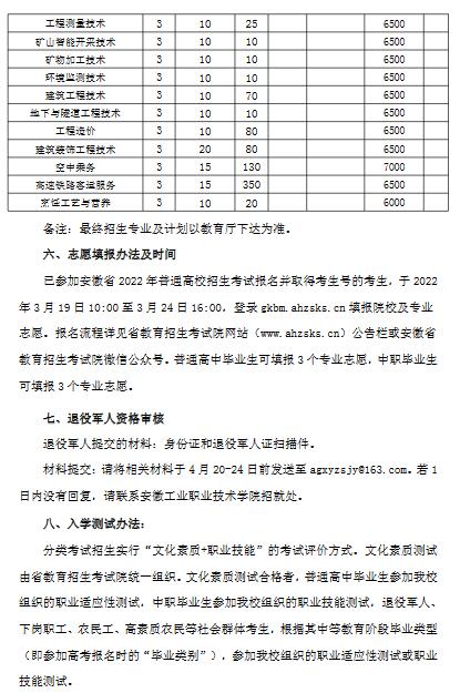 安徽工业职业技术学院2022年分类考试招生章程