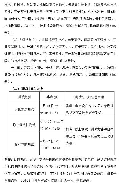 安徽机电职业技术学院2022年分类考试招生章程