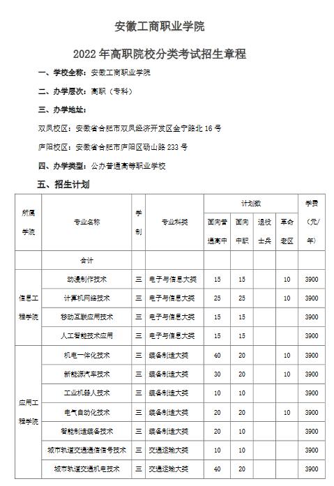 安徽工商职业学院2022年分类考试招生章程