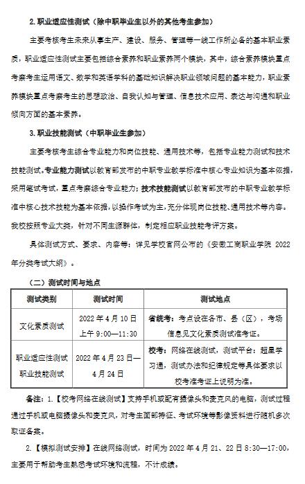安徽工商职业学院2022年分类考试招生章程