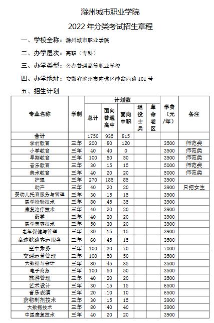 滁州城市职业学院2022年分类考试招生章程