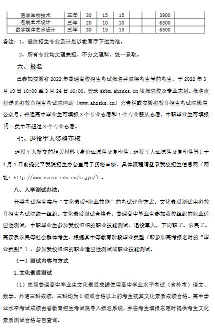 滁州城市职业学院2022年分类考试招生章程