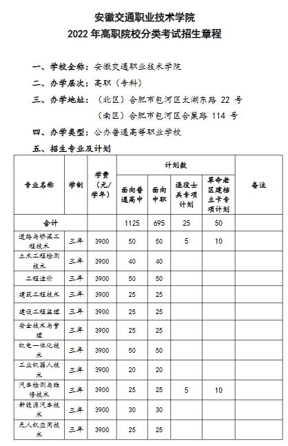 安徽交通职业技术学院2022年分类考试招生章程